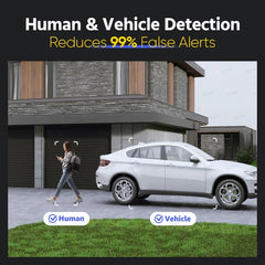 Two-Way Audio communication with delivery person via Hieasy smartphone app