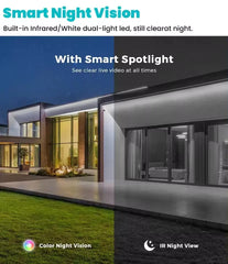 8MP Four-Lens 24/7 AOV Solar Security Camera | 4G LTE SIM, 24H Continuous Recording, 4 Screens View & AI Tracking