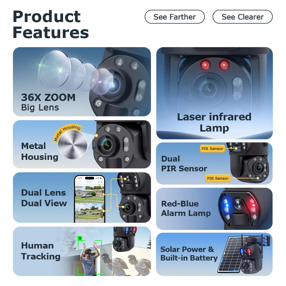 ESOE 4G Wifi 36X Zoom IP66 Waterproof Security Dual View Solar Battery PTZ Full Color Night Vision CCTV Camera