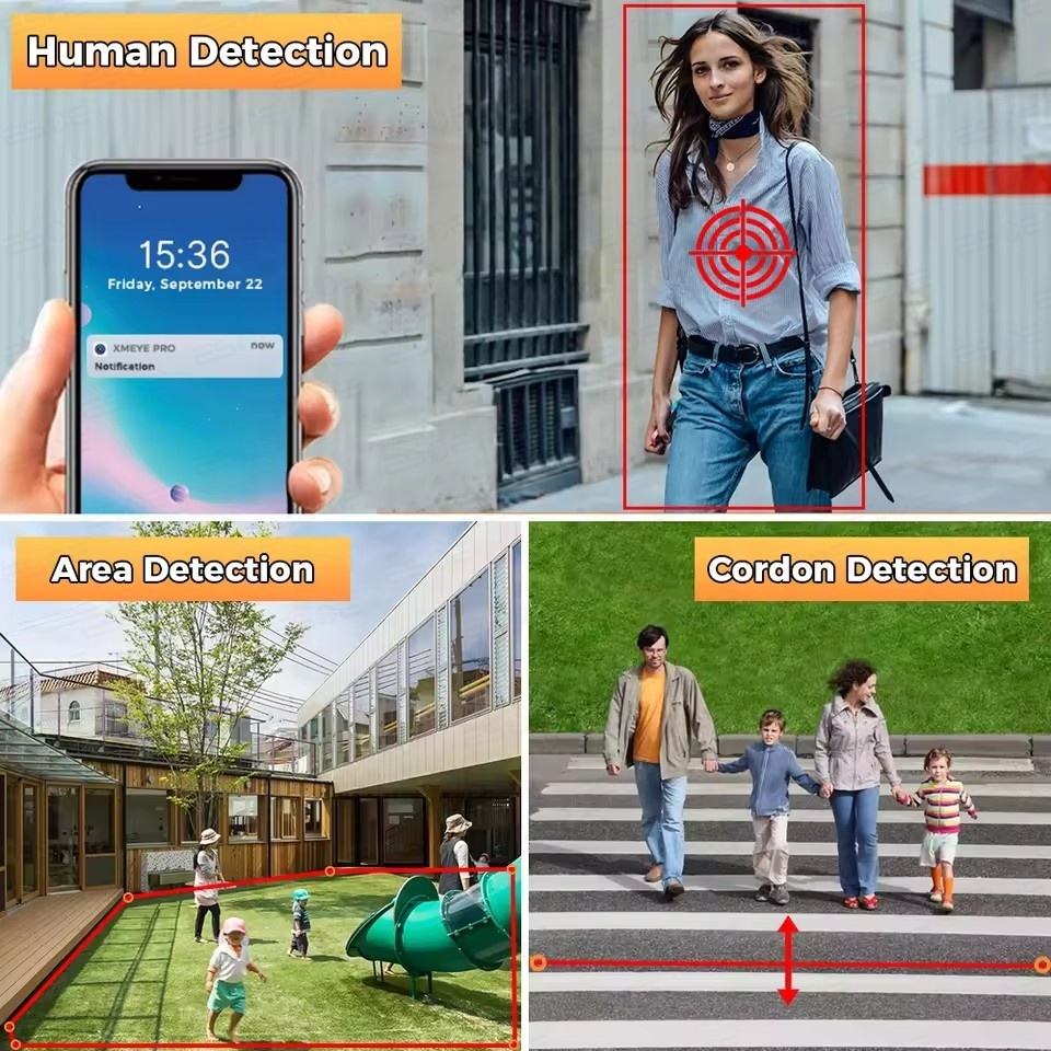 Human detection area detection and cordon detection smart monitoring features