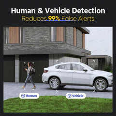 AI human and vehicle detection reducing 99% false alerts on CCTV system