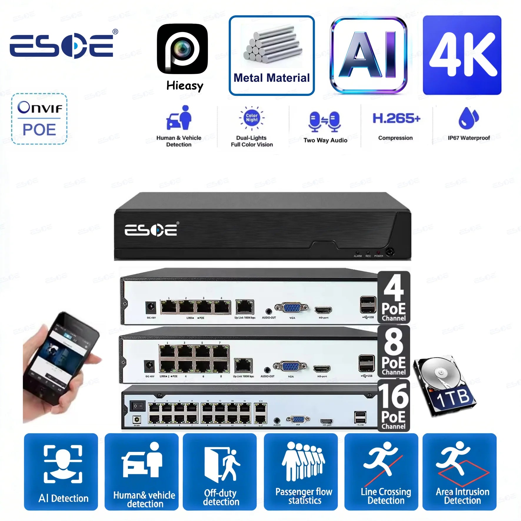 Hieasy 4K PoE NVR 4CH 8CH 16CH network video recorder with AI smart detection front view