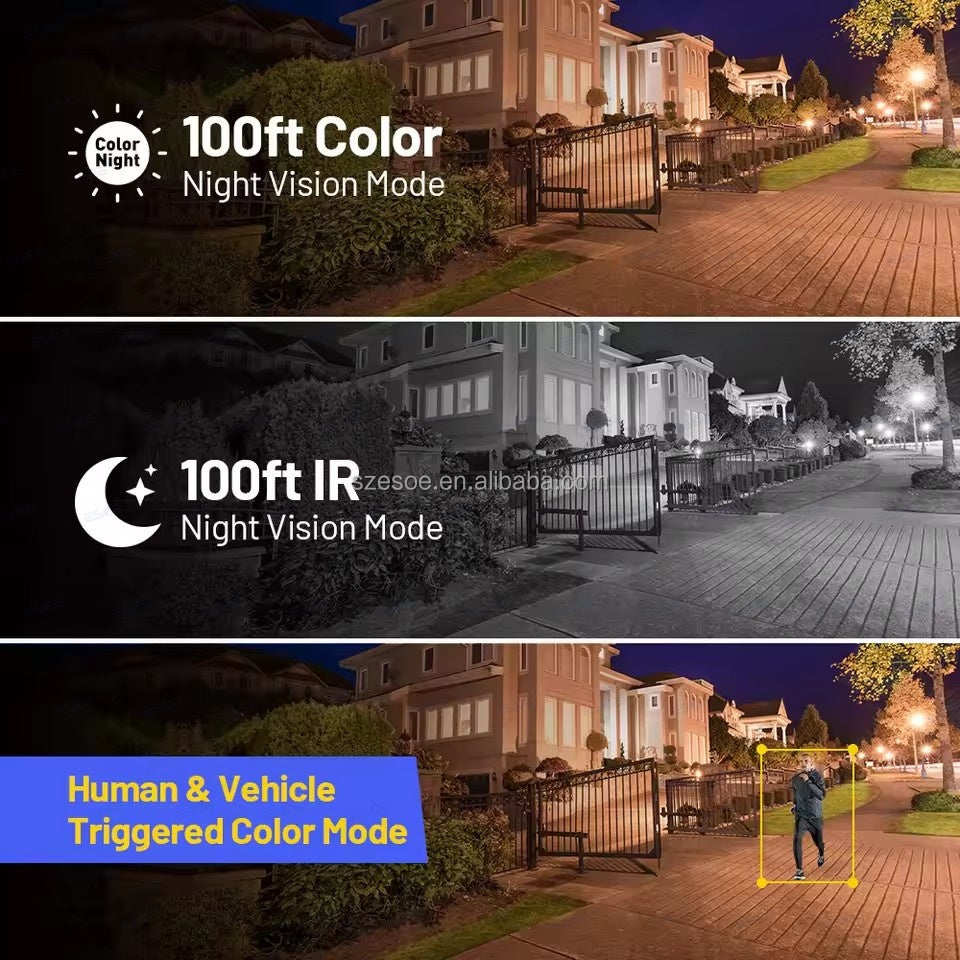 AI Human and Vehicle Detection accurately identifies people and cars reduces false alarms