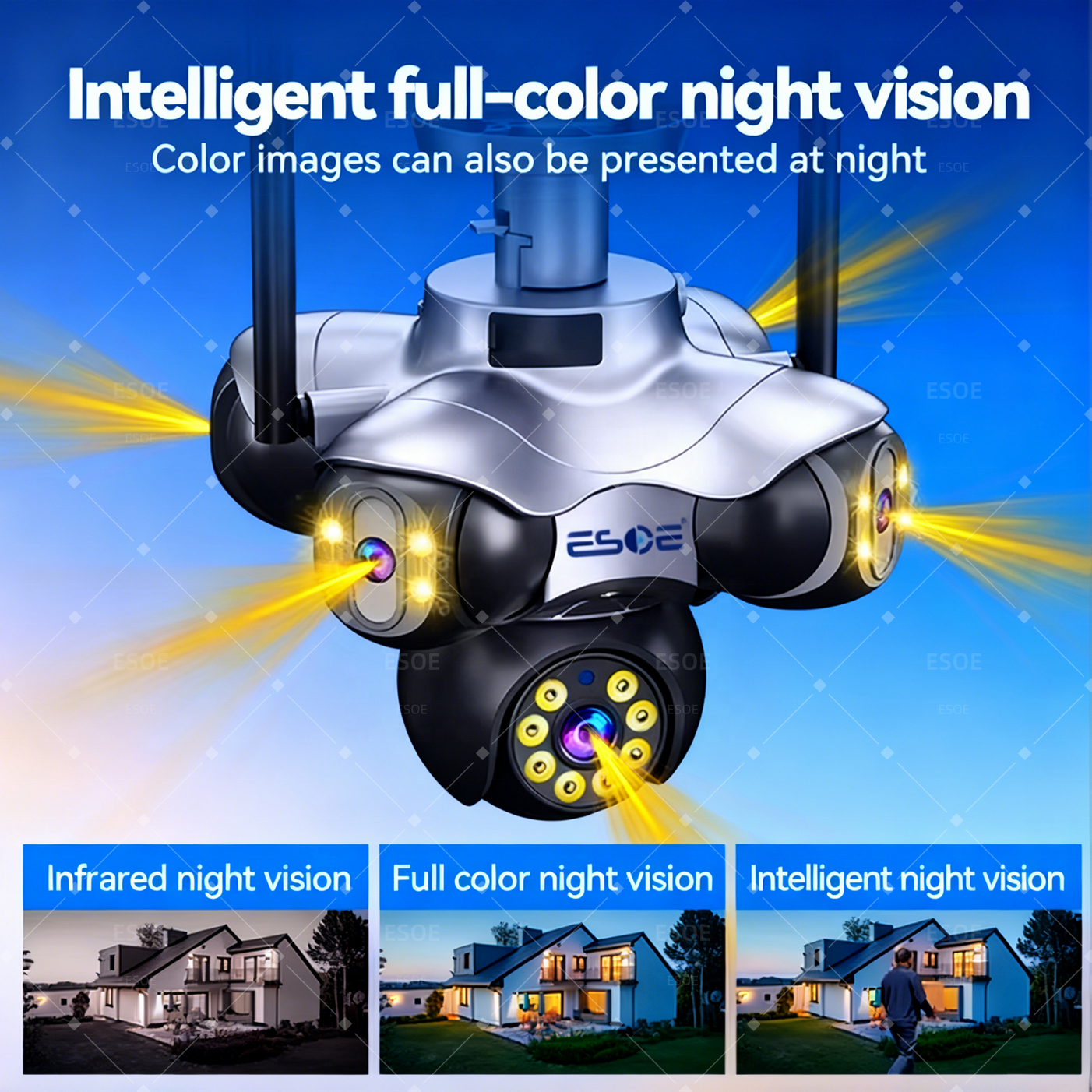 Intelligent full-color night vision with infrared and warm light modes