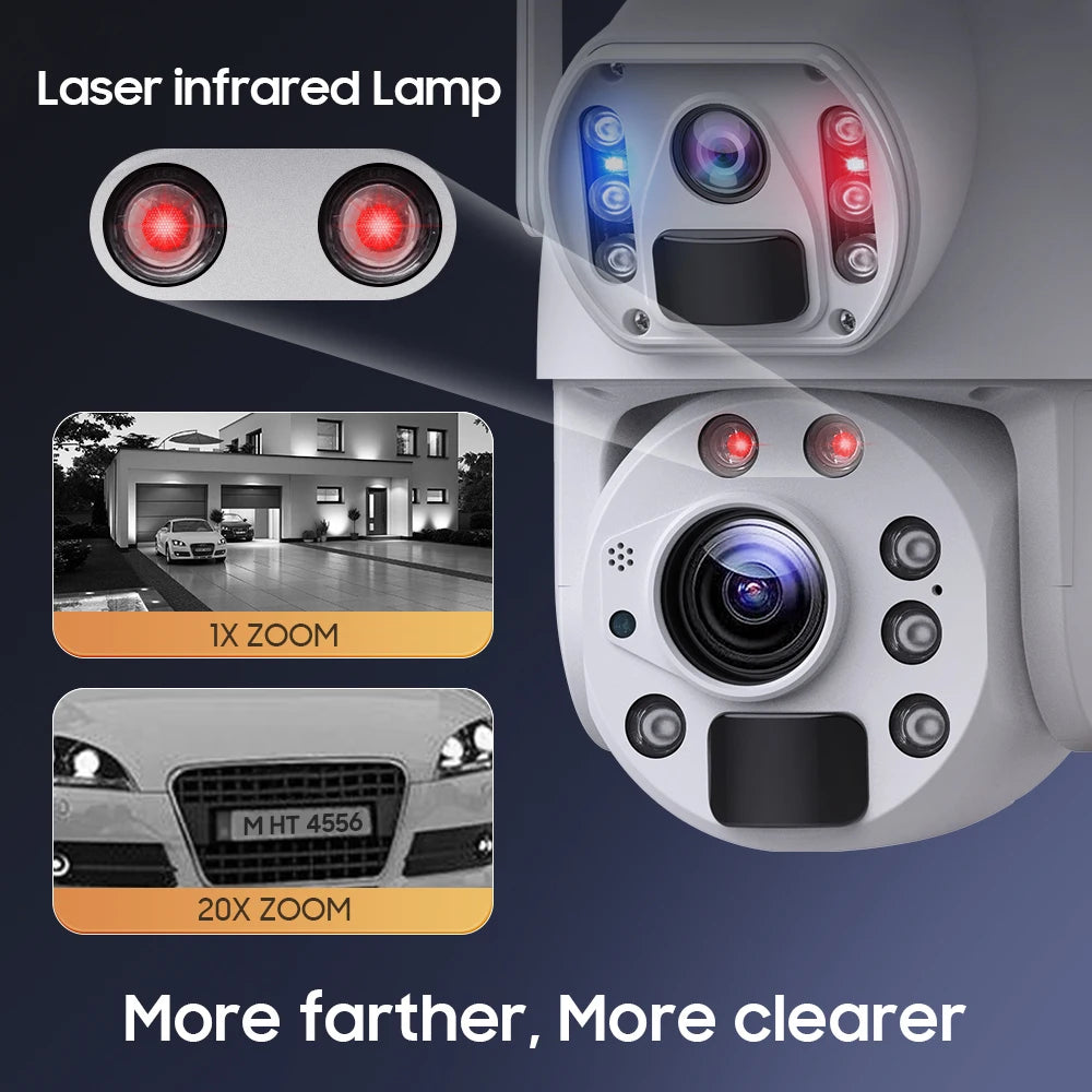 ESOE New 20X Zoom 4G Camera IP66 Metal 10W Solar Panel 4G 6MP 20000mAh Dual Lens Laser Infrared Lamp 4G Solar Outdoor Camera