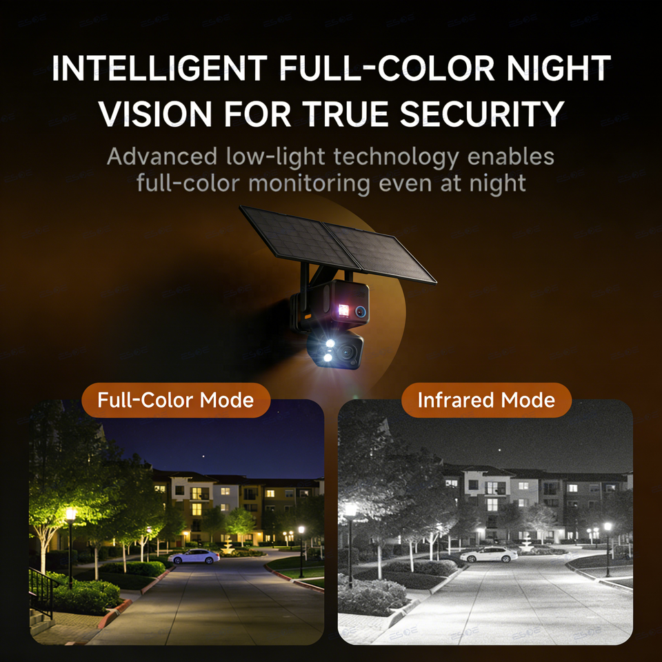 Intelligent full-color night vision vs infrared mode
