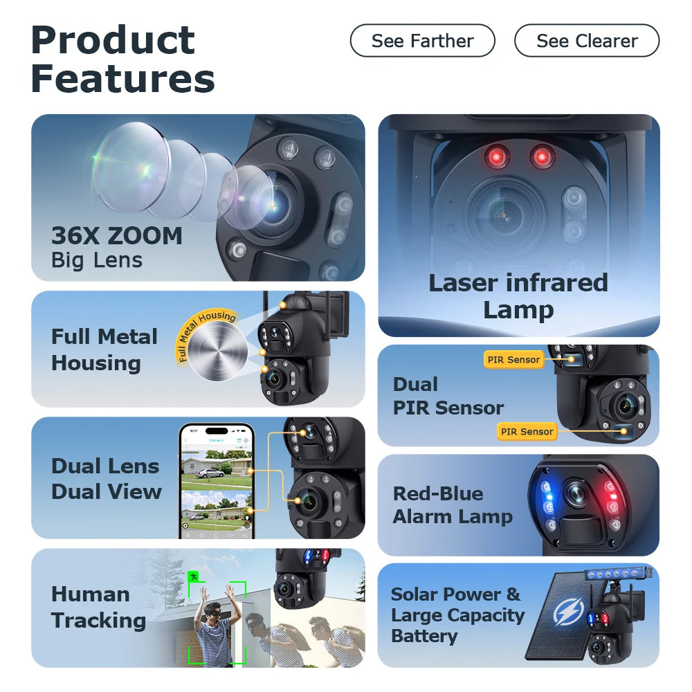 36X Zoom 6MP Dual Optical Zoom PTZ Camera 4G GSM Metal Outdoor Solar Camera Wide Dual Pir Security 36X Optical PTZ Camera