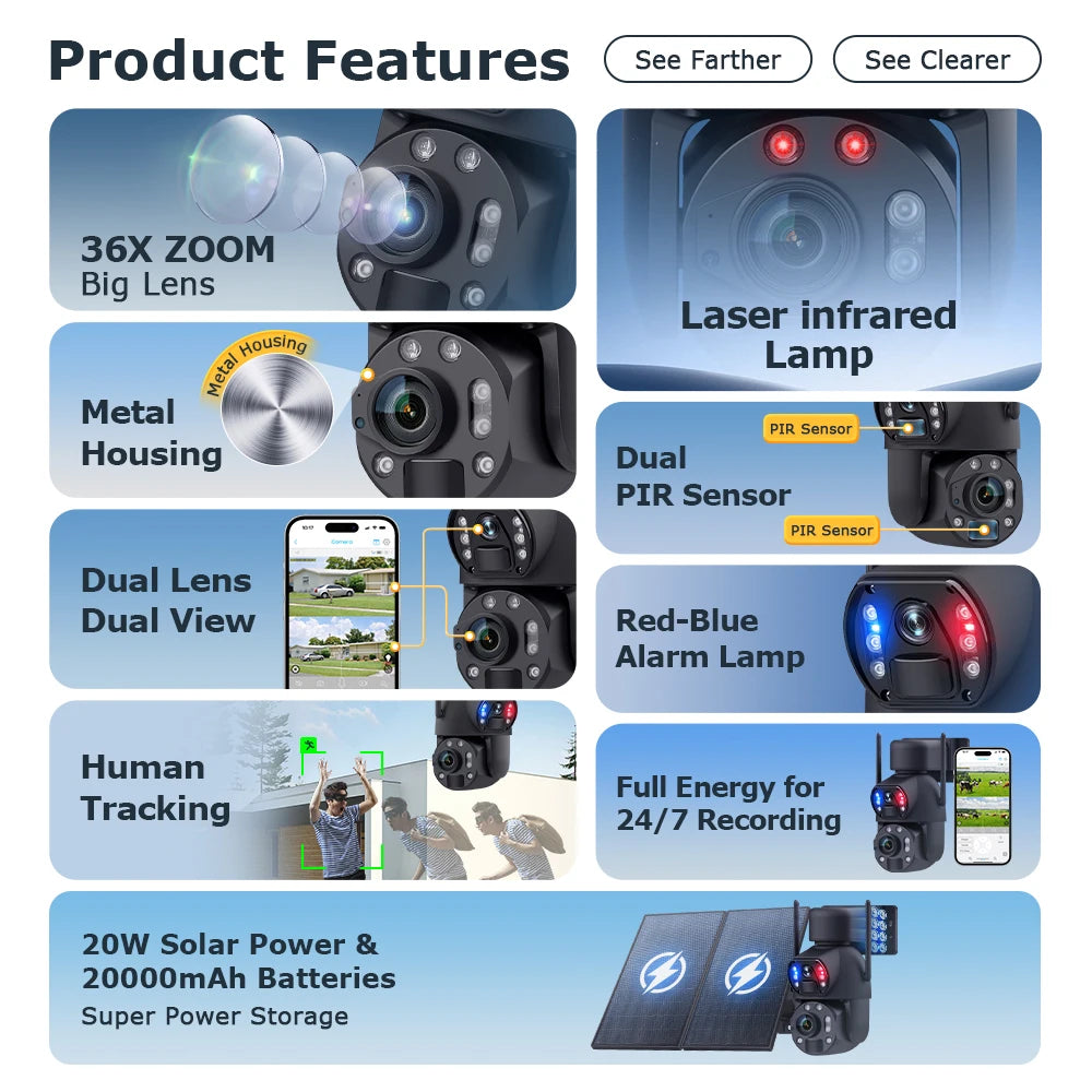 ESOE Outdoor 6MP Big 36X Zoom Lens Dual 10W 4G SIM Card Built in 20000mAh Solar Camera Network Solar Battery PTZ Cameras