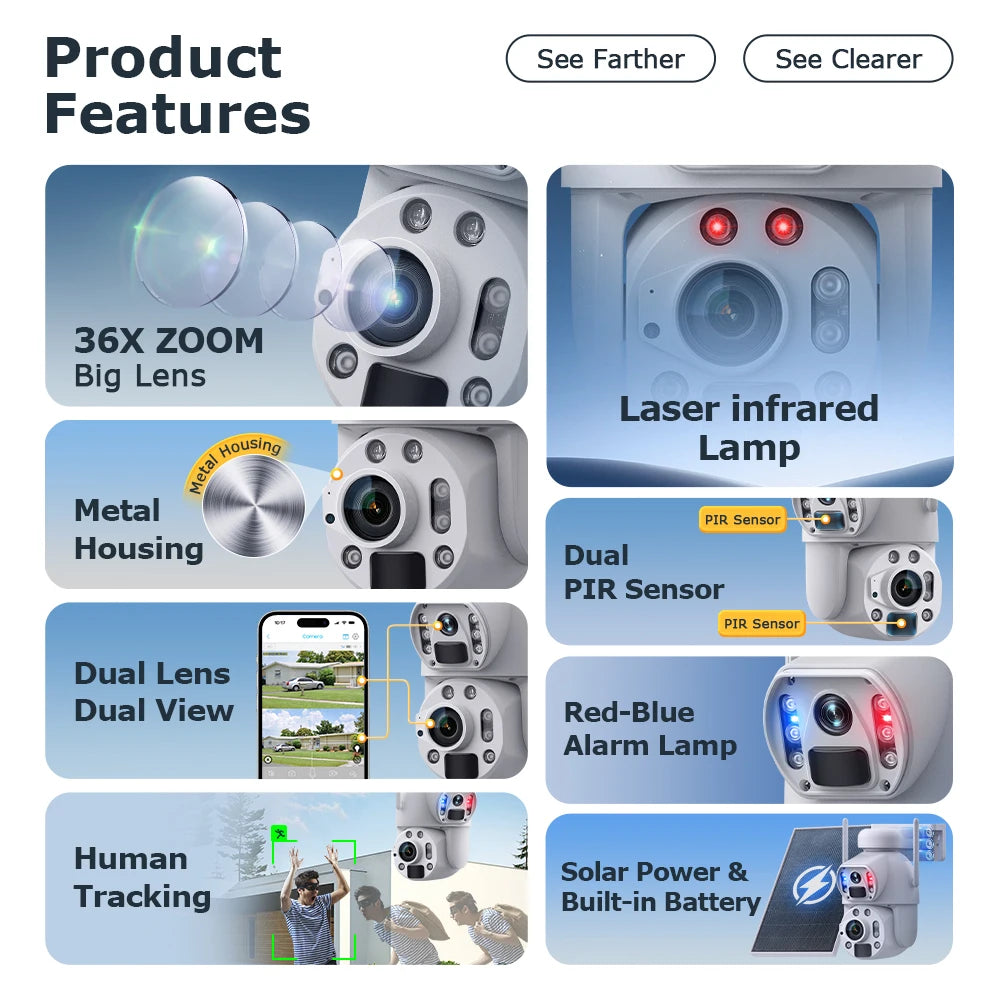 2025 New 6MP PTZ 6W 4G Solar Camera 36X Zoom Dual Lens Network Solar Battery Floodlight Camera Outdoor